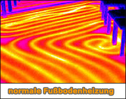 ::Thermografie einer herkömmlichen Fußbodenheizung, die lediglich aus Heizrohre in Estrich besteht und keine Aluminium-Wärmeverteiler einsetzt. Man erkennt die hohe Temperaturwelligkeit im Bereich direkt über dem Heizrohr bzw. zwischen den Heizrohren. therm501